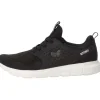 Butterfly SUNIKA Trainers Black